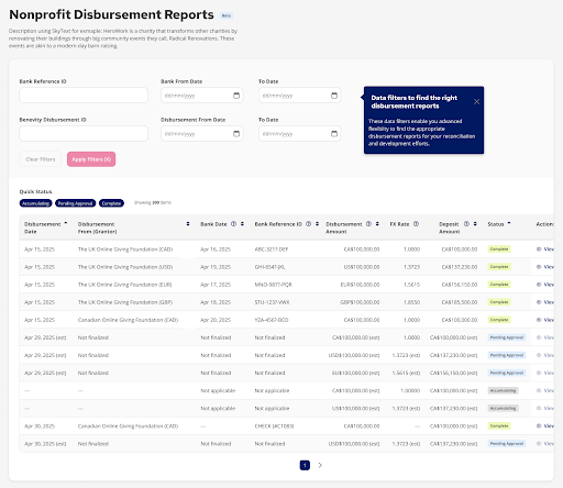 NPO Disbursement Reports.png